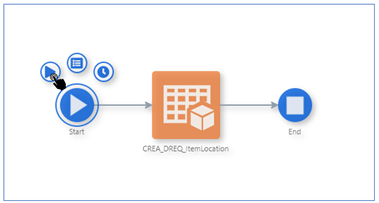13-Data request_Creating the Orchestrator_Orchestrator Tutorial by Example and New Features Under 9.2.5.3_Createch
