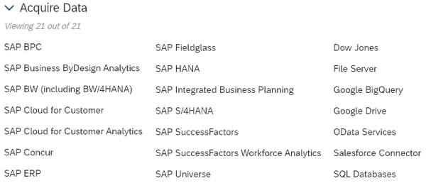 The Different Data Import Methods_How Much Do You Know About SAP Analytics Cloud_Createch