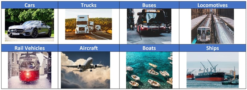Types of fleets_What is Maximo for Transportation_Createch